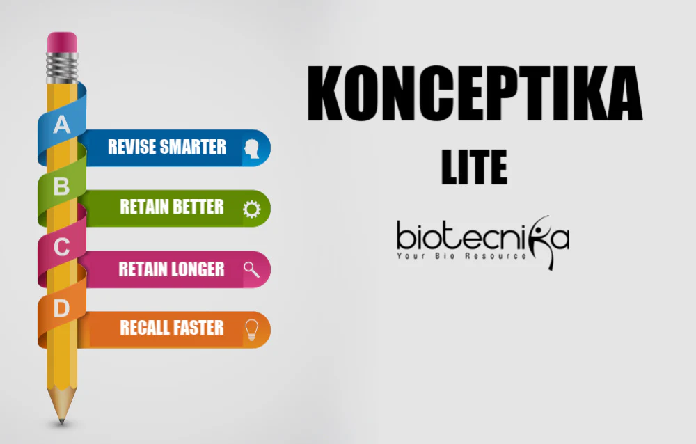 Konceptika Lite - 100 Flowcharts on 100 Important topics of CSIR NET Exam - Image 4